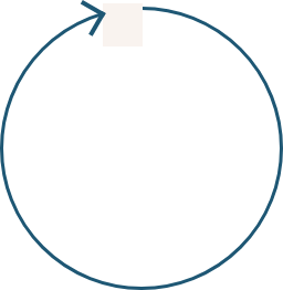 cerchio